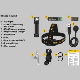 LAMPE DE POCHE LED ARMYTEK WIZARD C2 PRO MAX